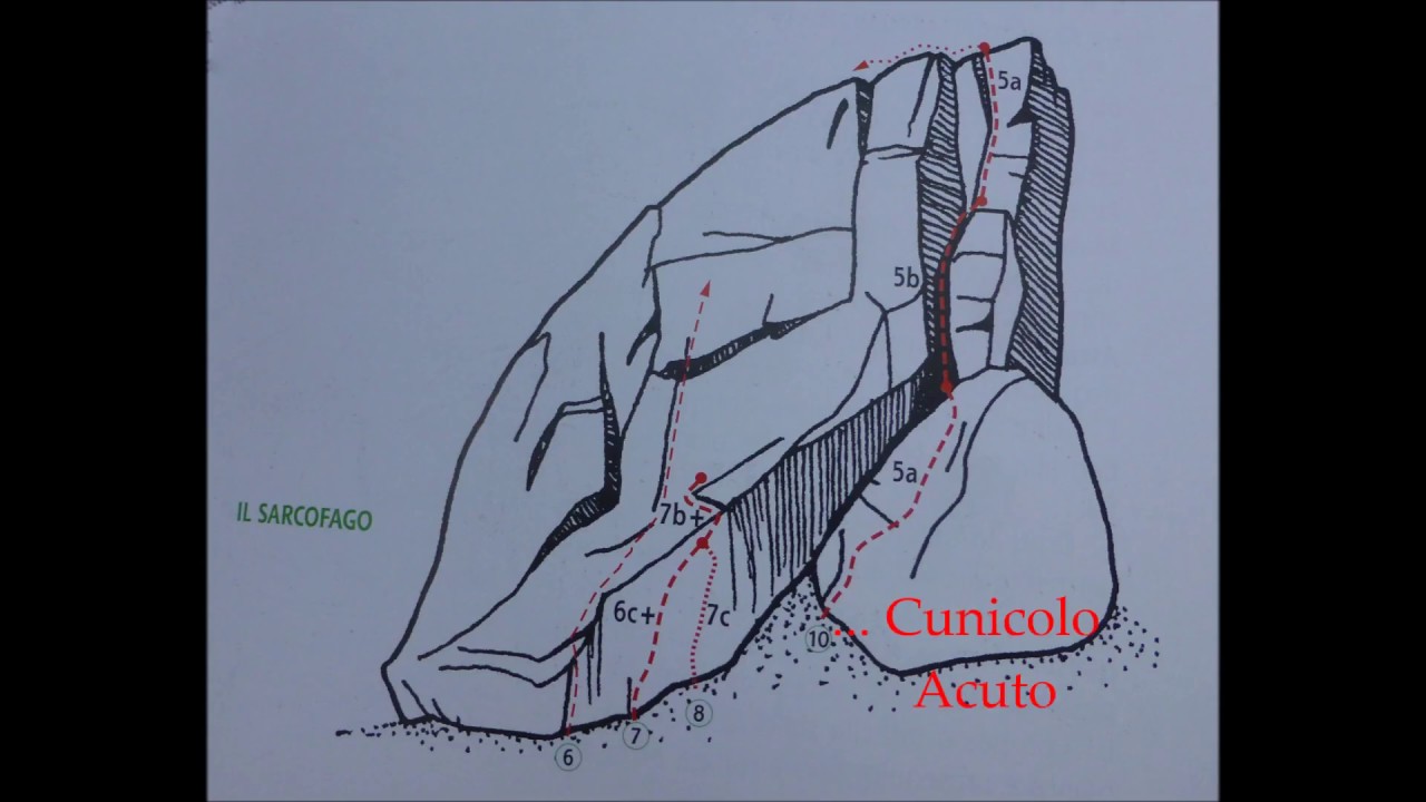 Val di Mello- Cunicolo Acuto