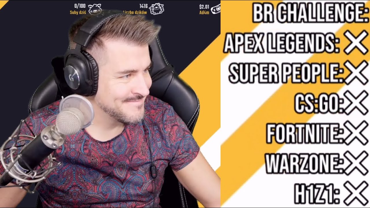 IZAK STREAM | BR CHALLENGE (apex, warzone, csgo, fortnite, h1z1) KOMPILACJA WINÓW