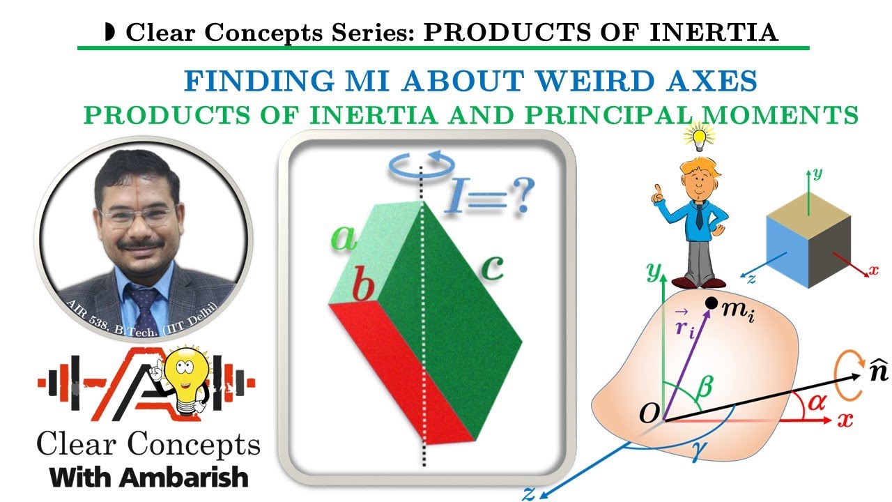 FIND MOMENT OF INERTIA ABOUT WEIRD AXES USING CONCEPT OF PRINCIPAL AXES AND PRODUCTS OF INERTIA