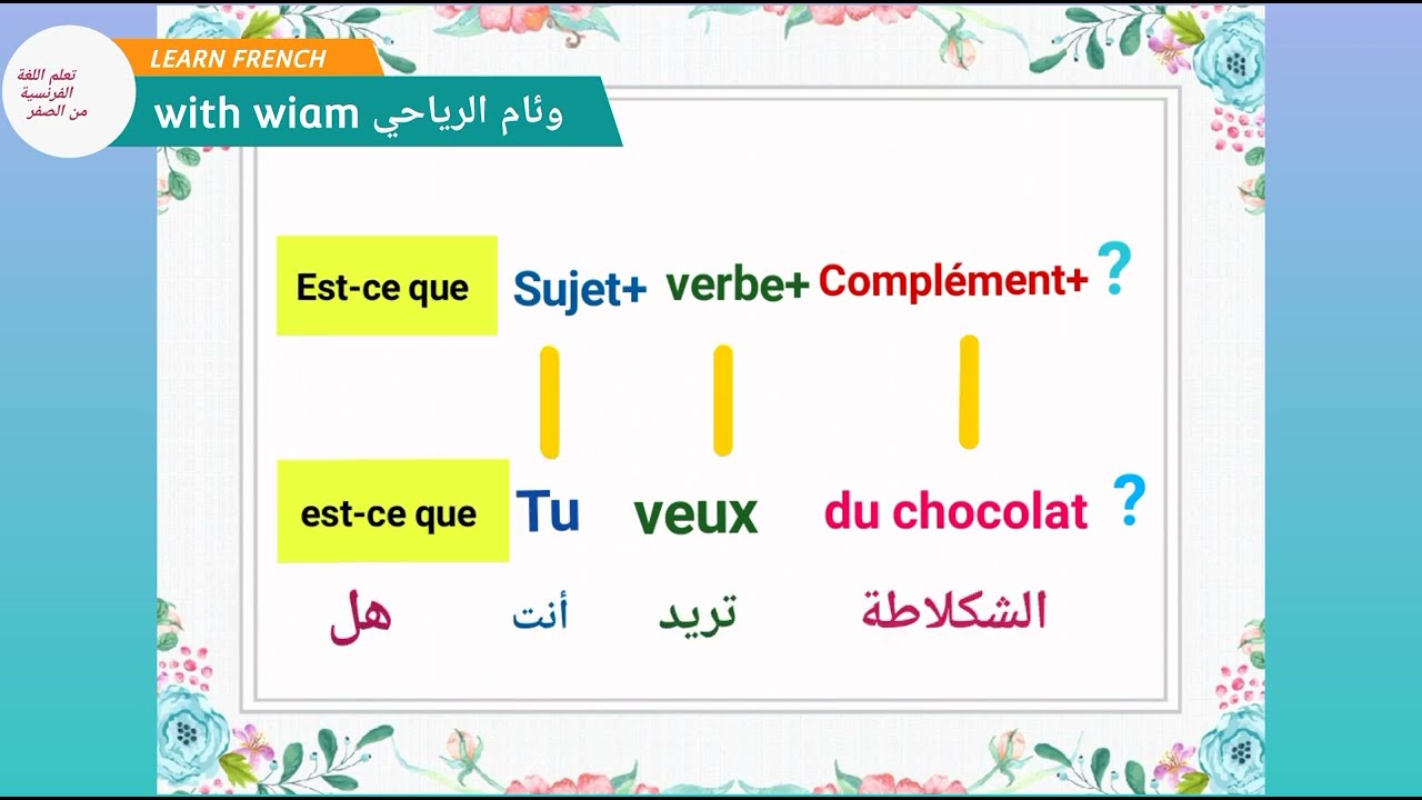 كيف تطرح سؤال باللغة الفرنسية