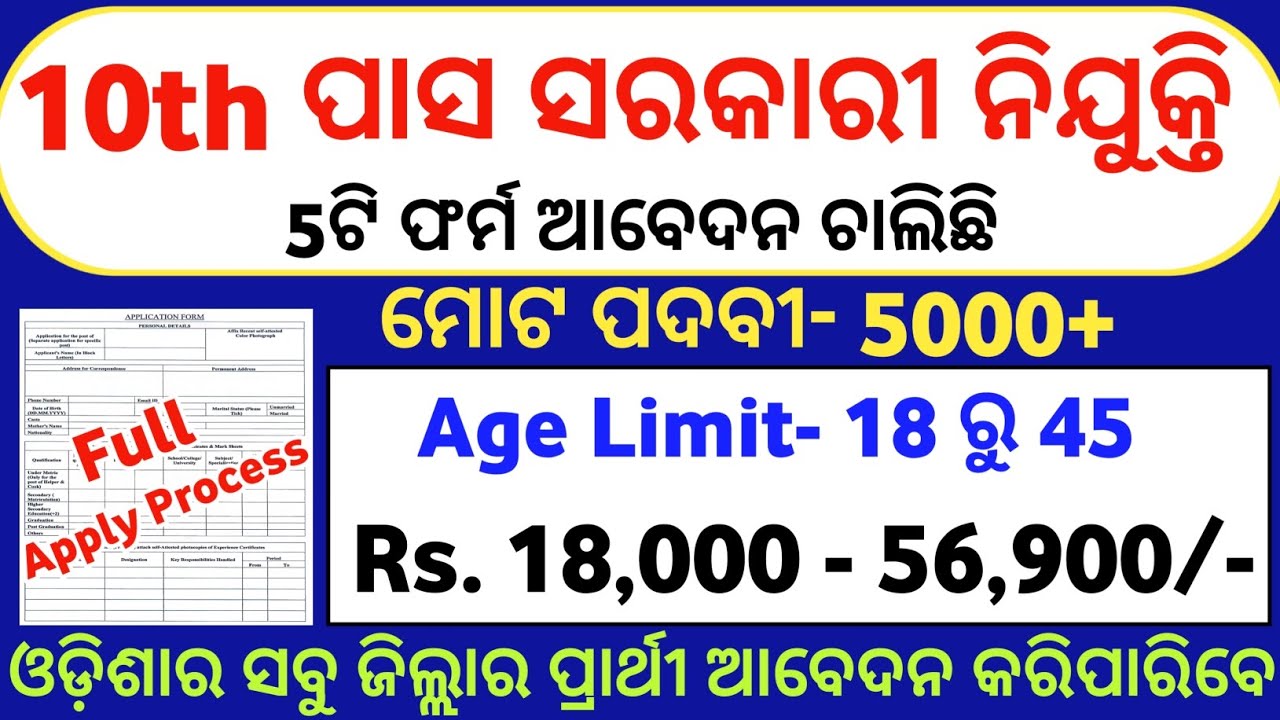 Odisha 10th Pass Govt Jobs 2025 ! 10th Pass Odisha Government Jobs ! Odisha New Govt Jobs 2025