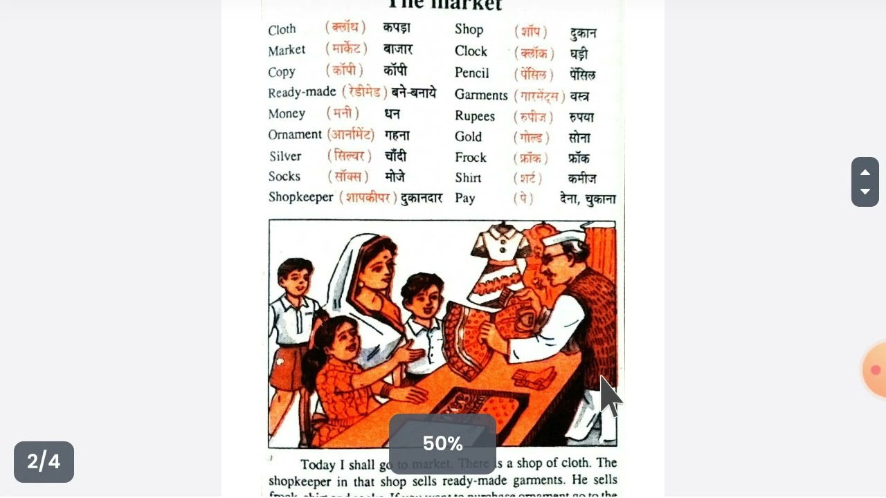 10 Daily use words with their hindi meaning and pronunciation