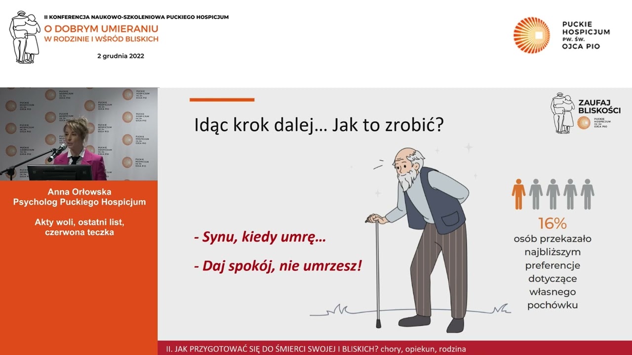 Akty woli, ostatni list, czerwona teczka. Anna Orłowska