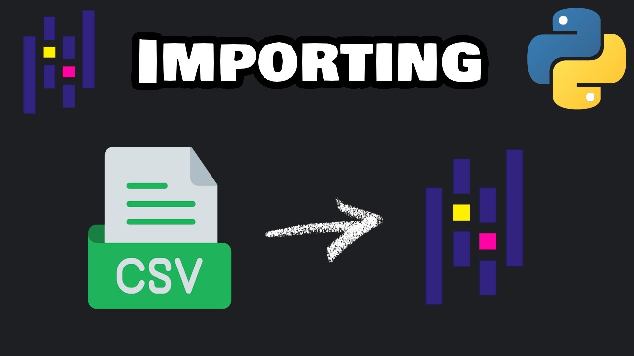 Import files in Pandas easy! 📥