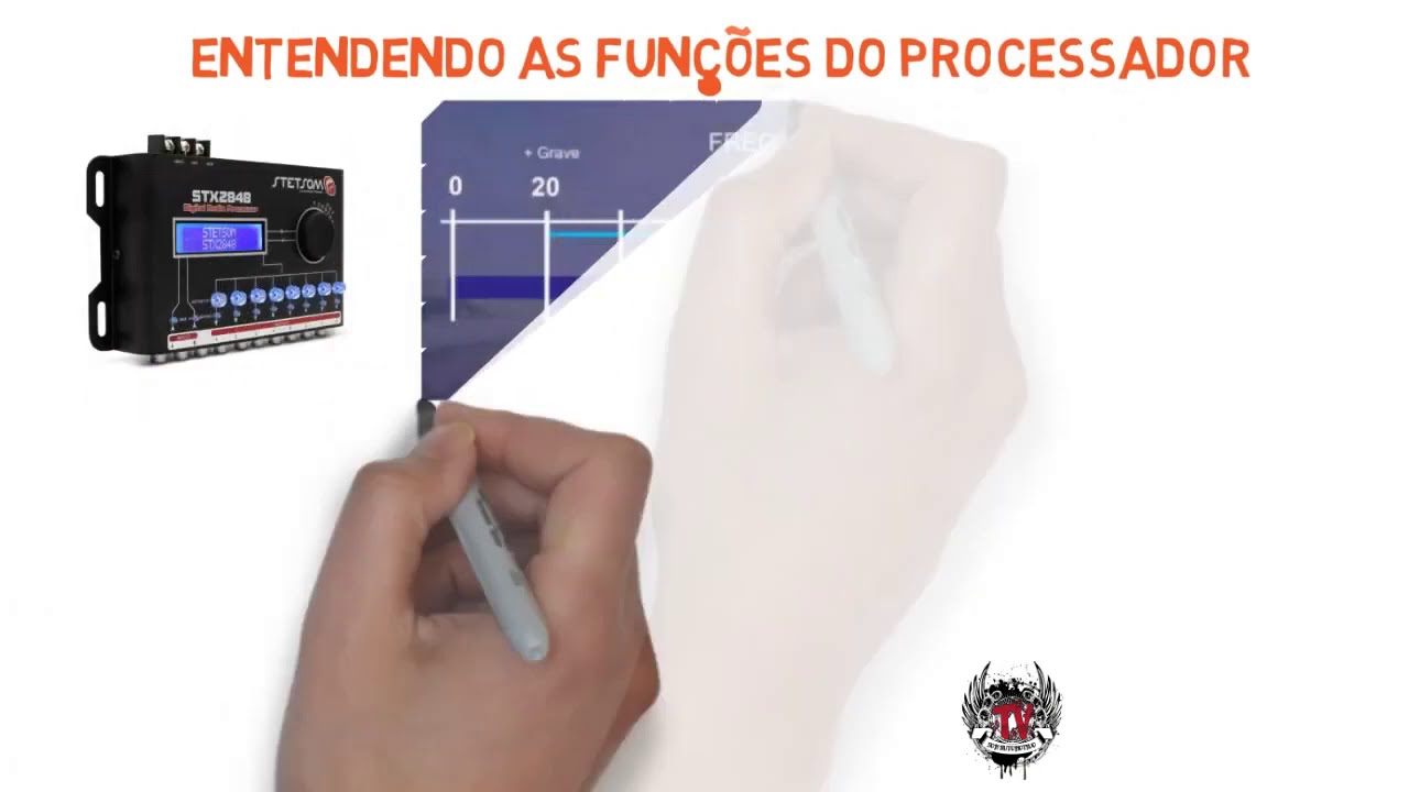 O que é corte HPF e LPF Crossover do Processador?