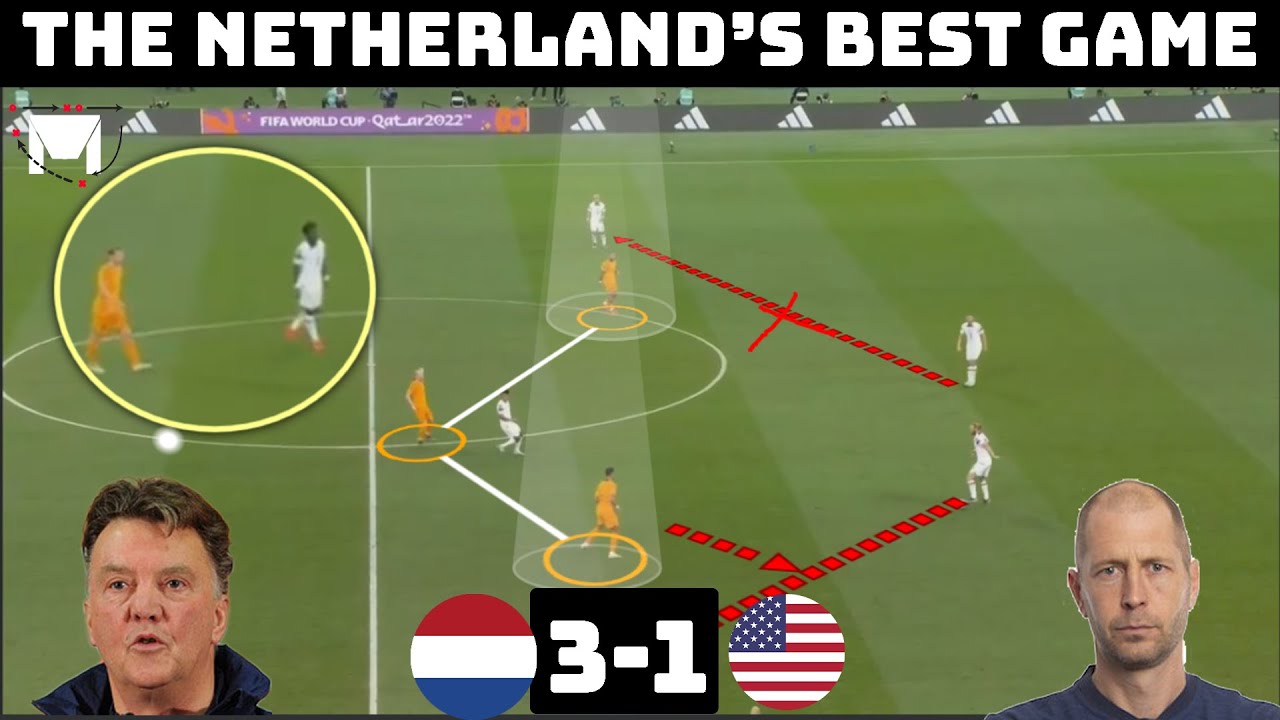 Tactical Analysis : Netherlands 3-1 USA | van Gaal's Tactical Masterclass |