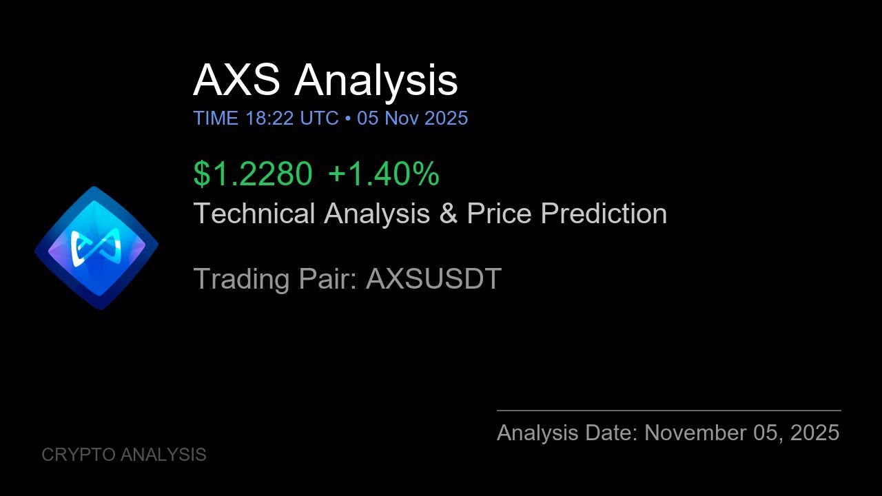 AXS (AXSUSDT) Technical Analysis - Price Prediction & Buy or Sell November 05, 2025