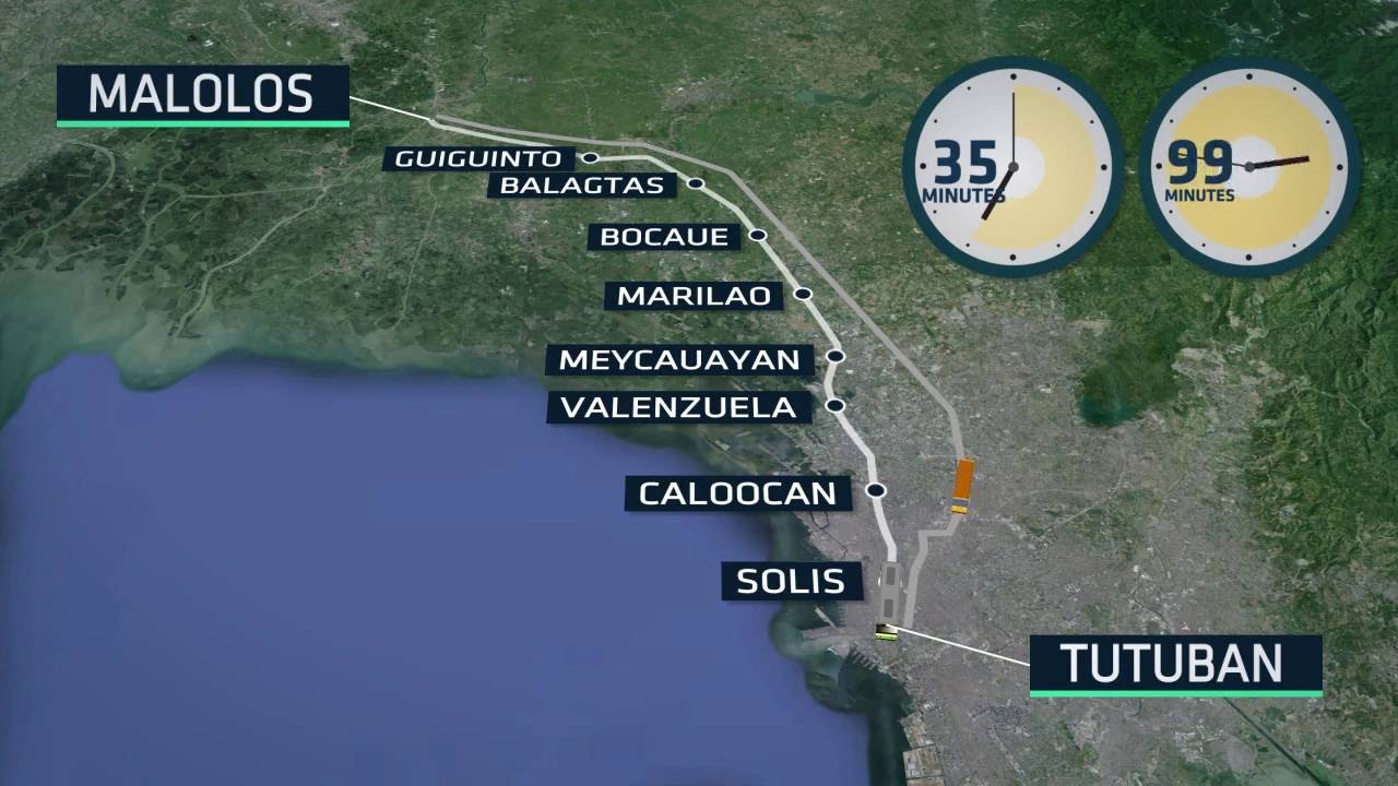(The Philippines) North- South Commuter Railway Project  (Malolos- Tutuban)