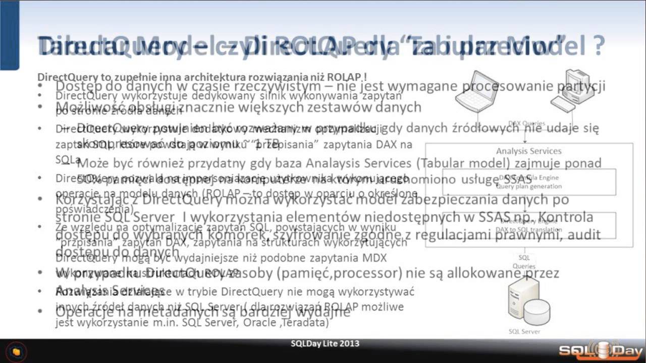 Bartłomiej Graczyk | Efektywna analiza danych w czasie rzeczywistym z wykorzystaniem Tabular BI