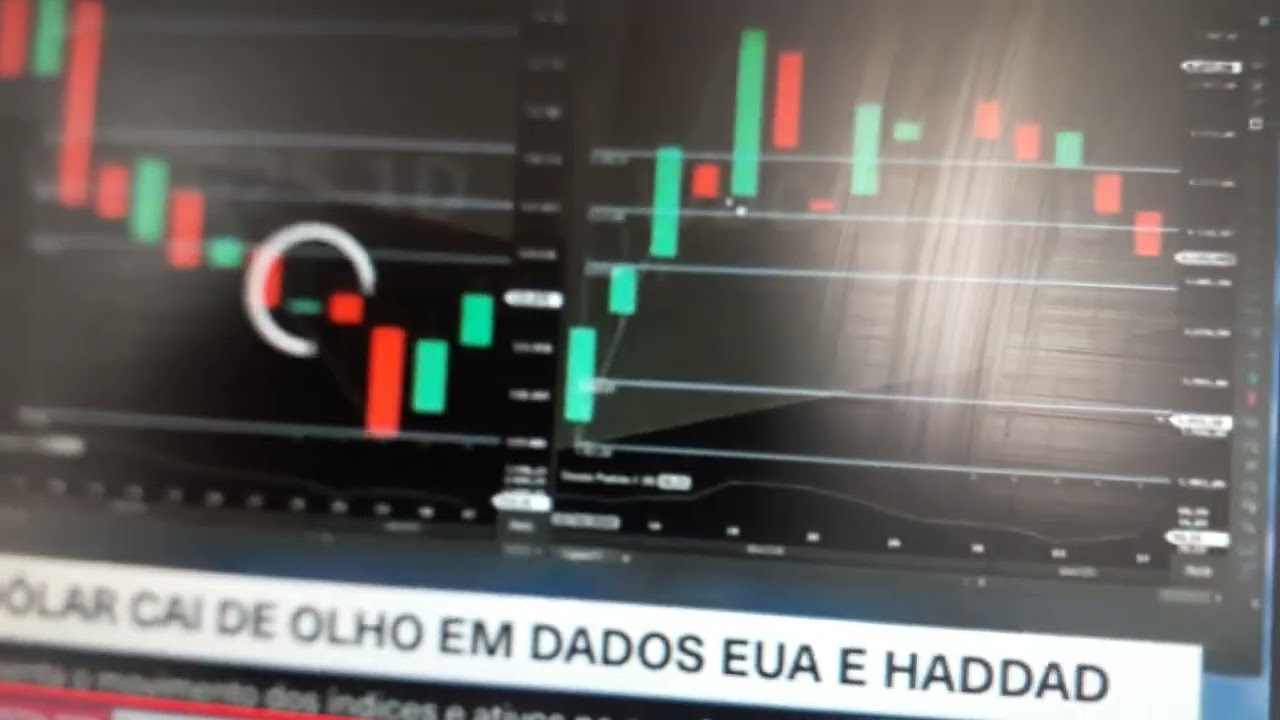 indice e dolar📉📈