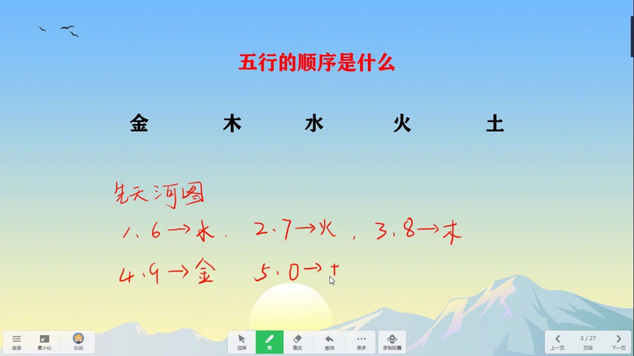大家都知道五行，五行的顺序是怎么排列的？