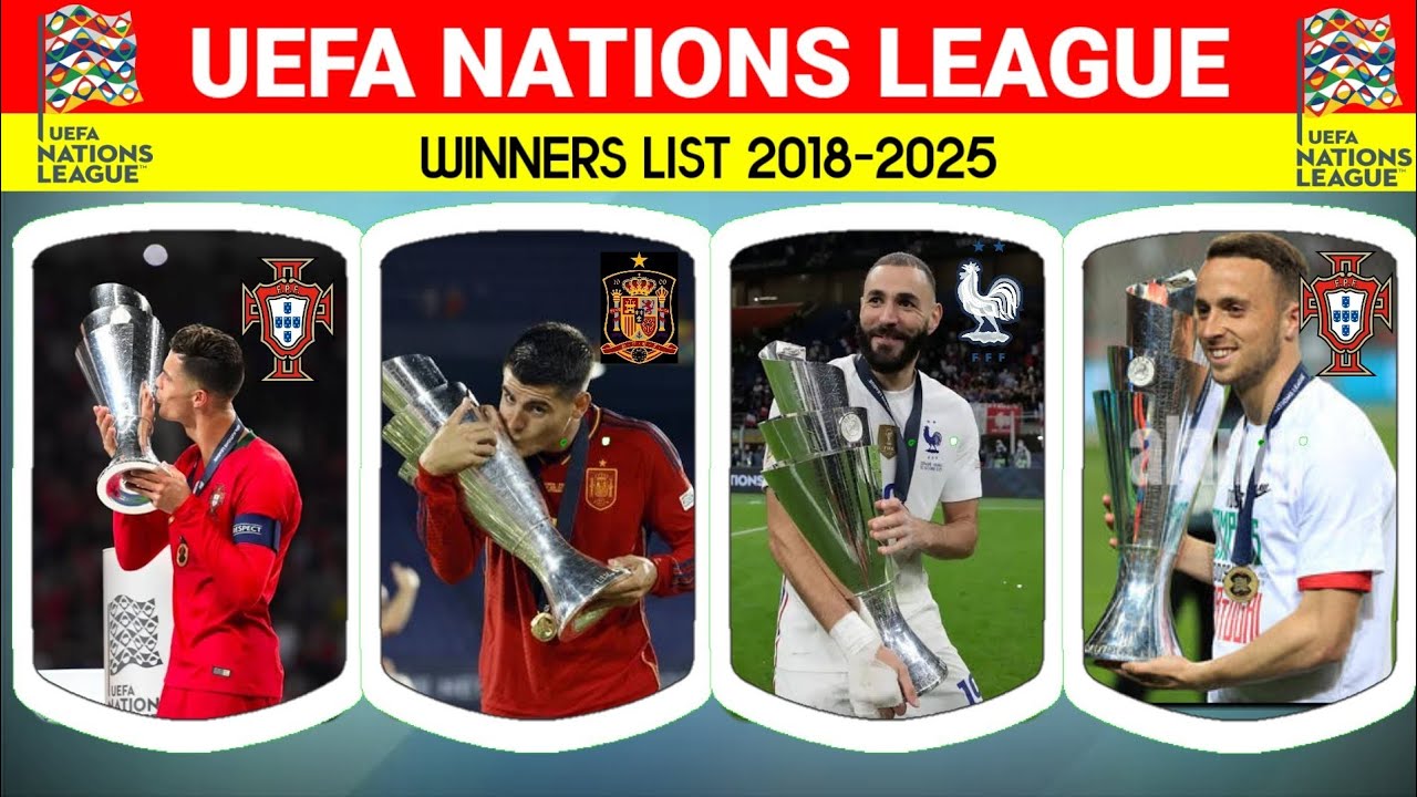 List of All UEFA Nations League Title Winners from 2018-2025
