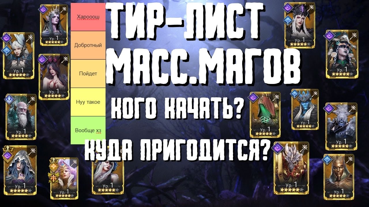 ТИР-ЛИСТ МАСС.МАГОВ В WATCHER OF REALMS! НА КОГО СТОИТ ТРАТИТЬ РЕСУРСЫ?! #watcherofrealms