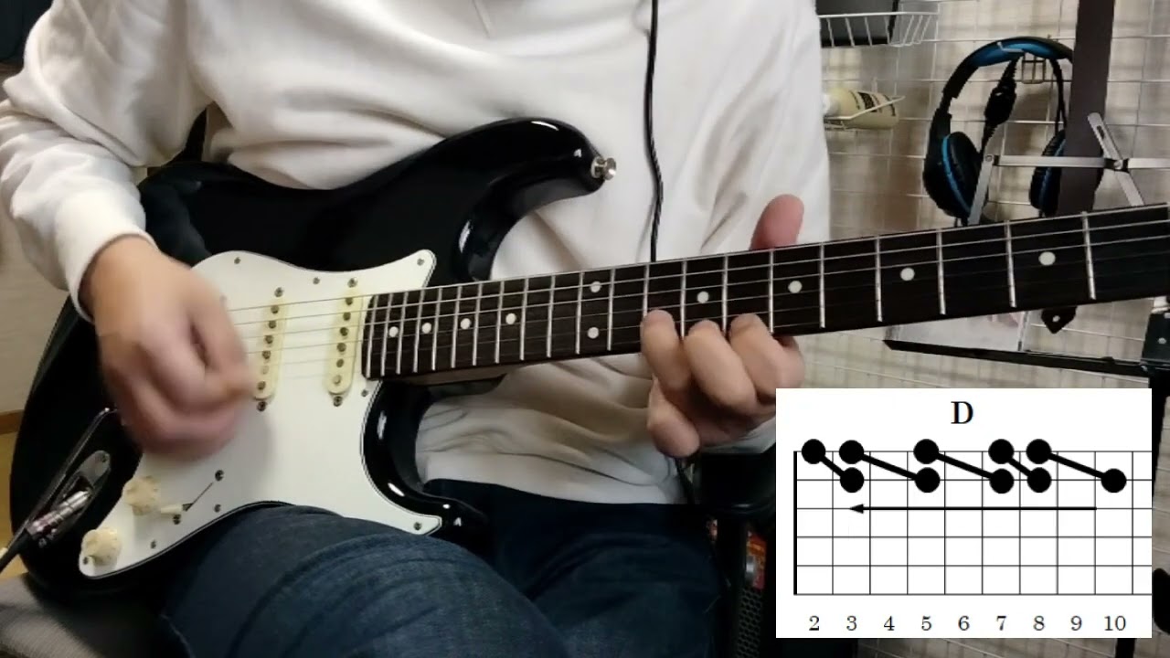 タイムマシンにお願い（guitar cover）／サディスティック・ミカ・バンド