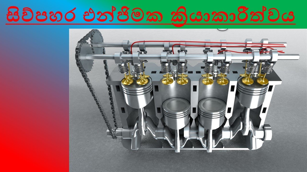 Chapter 07 - සිව්පහර එන්ජිමක සරල ක්‍රියාකාරීත්වය(Basic Operation of Four Stroke Engine)