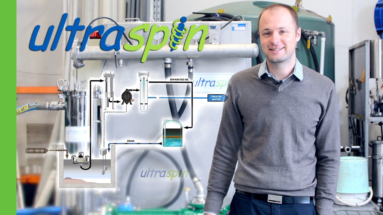 Oily Water Separators - How our System Works
