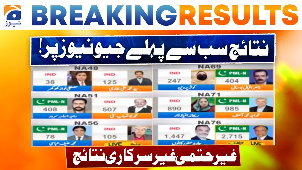 Election 2024: NA 51 | NA 71 | NA 56 | First Inconclusive Unofficial Result