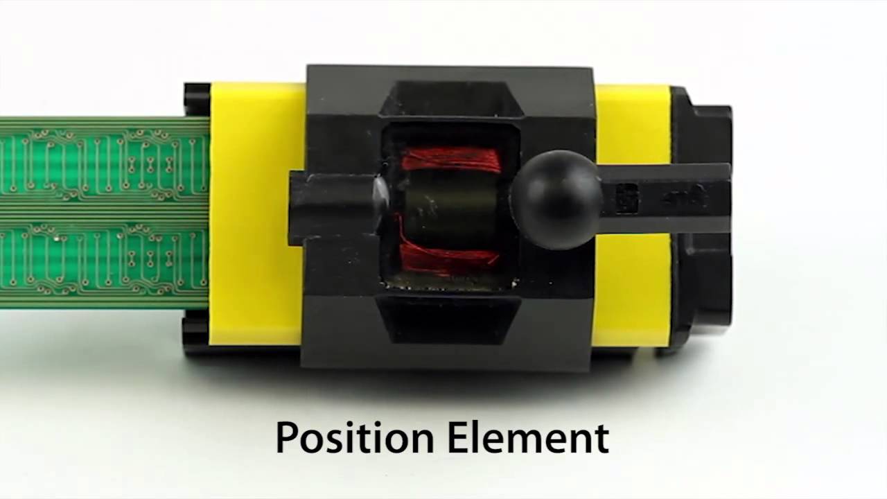 Linear Position Sensors