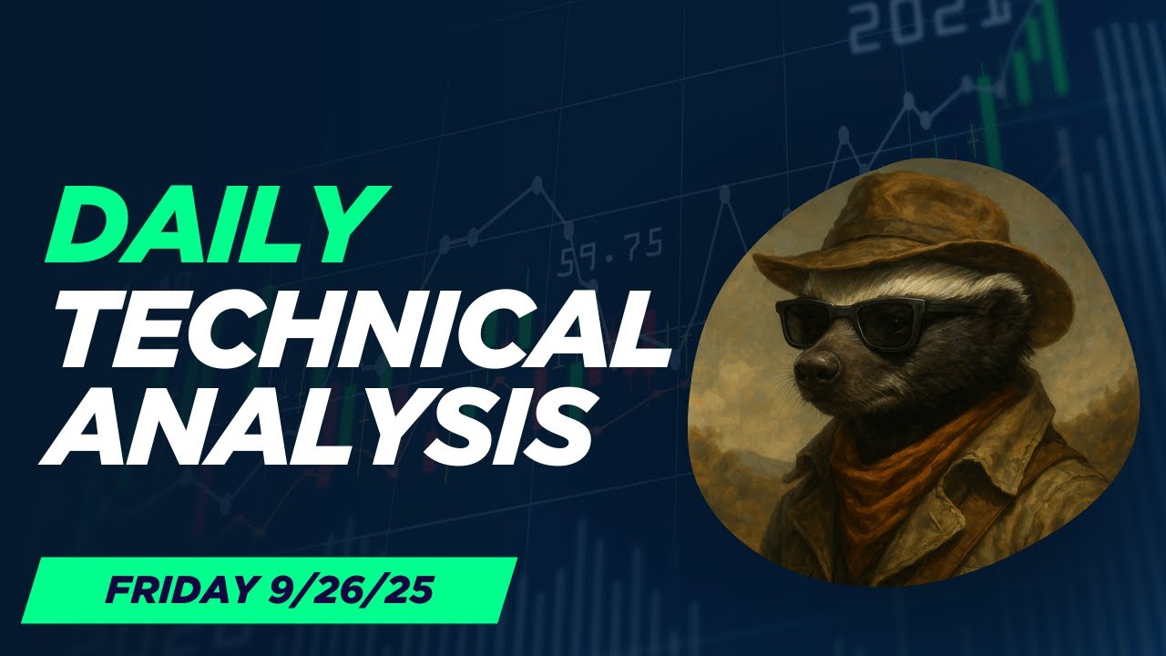 Friday Recap: BTC Support Zones, Breakouts & Weekend Trade Setups