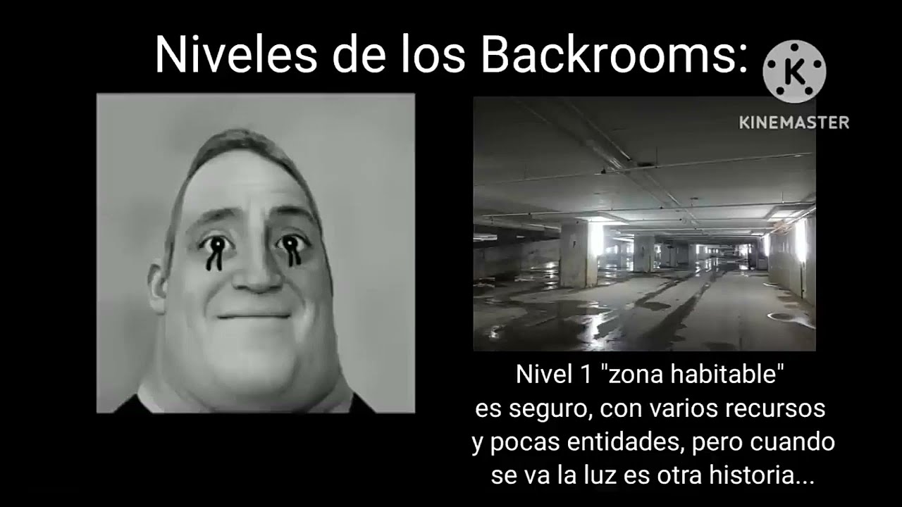 Mr increible pertubado niveles de backrooms
