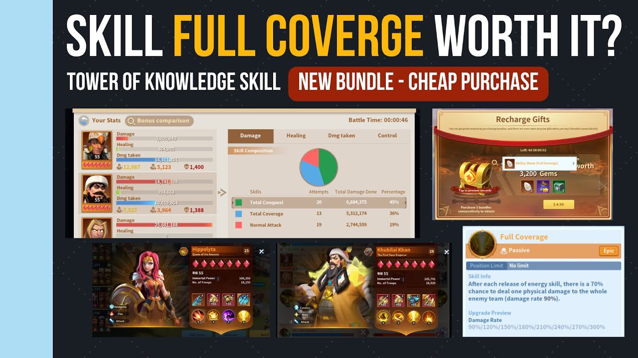 Full Coverage | Worth buying the new bundle? | Get up to 20% coupon back on AppGallery