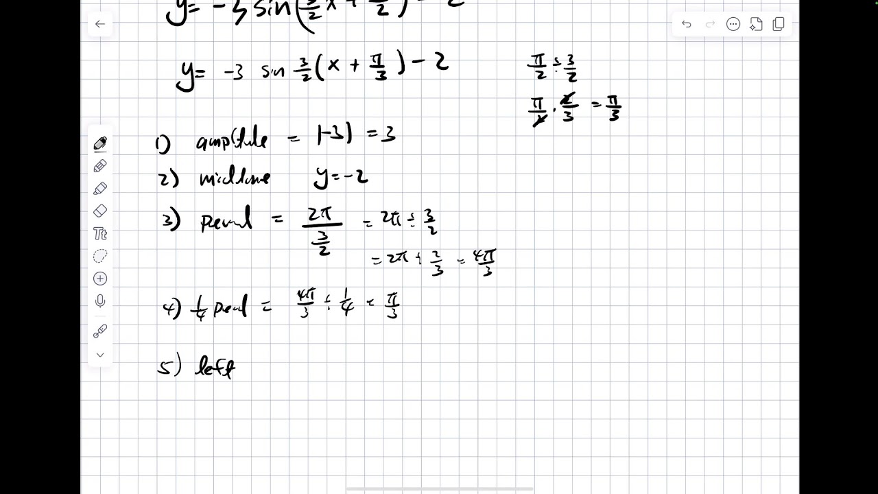 AP Pre-Calculus Graphing Sin and cosin