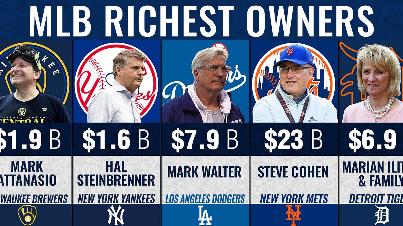 MLB Richest Owners Ranked 💲