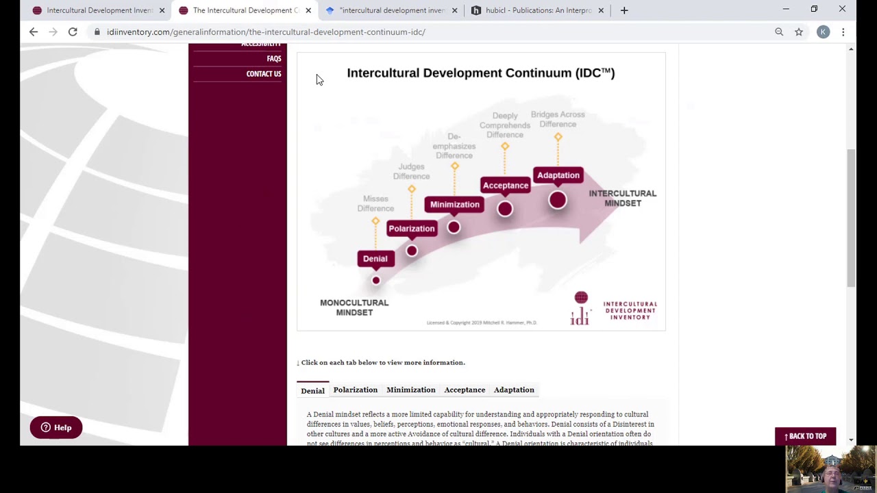 Intercultural Development Inventory (IDI)