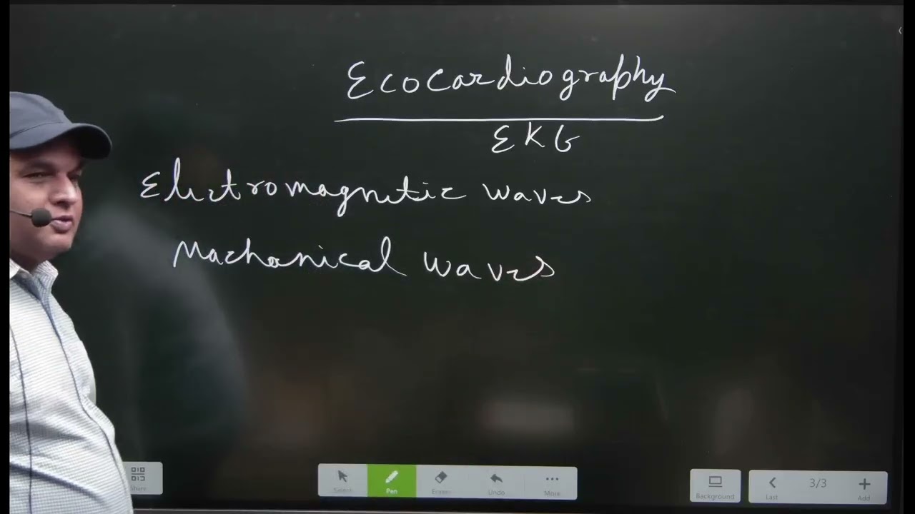 The Secrets of Human Blood: Electrocardiography | Eco cardiography By Sujeet Sir  | UPSC Part 04