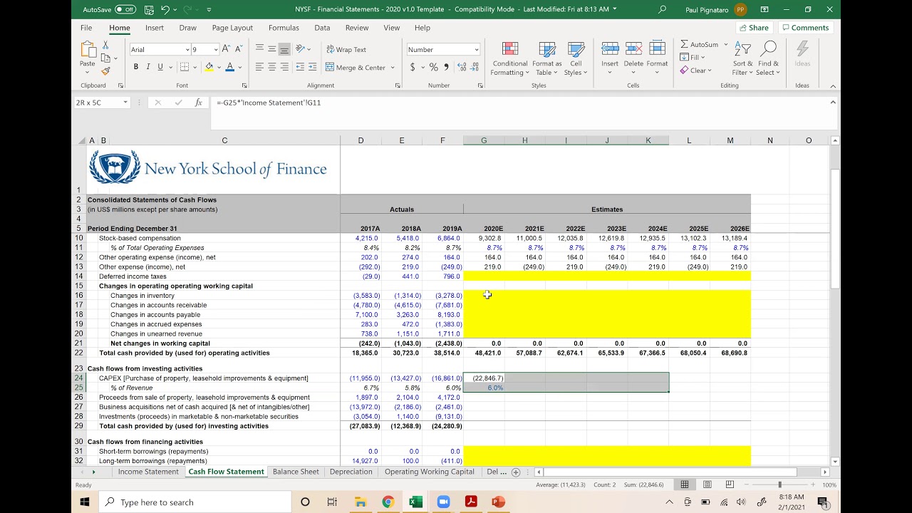 Financial Modeling and Valuation - Amazon - 2/1/2021