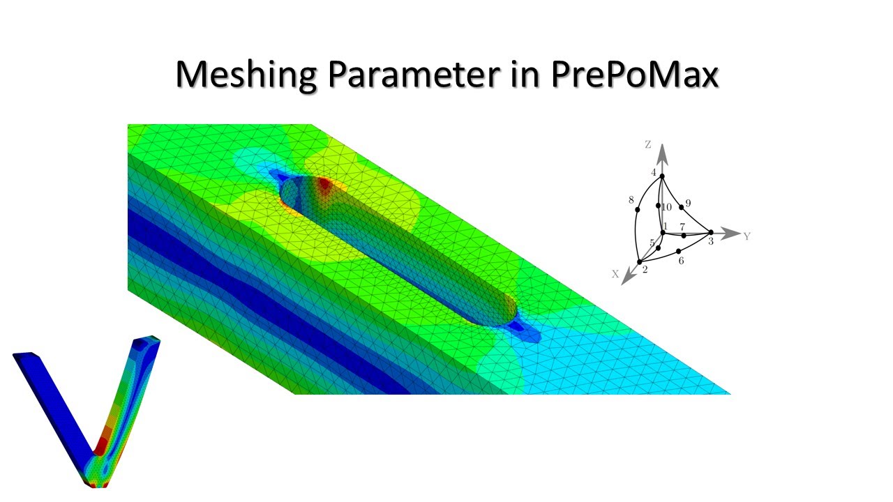 FEM - Calculix - PrePoMax Tutorial 02: Meshing