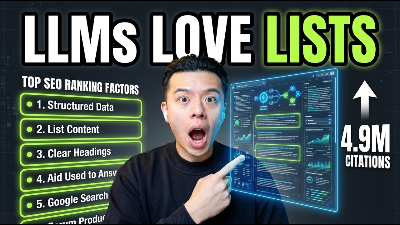 Listicles STILL Dominate LLMs in 2026 (4.9m citations study)