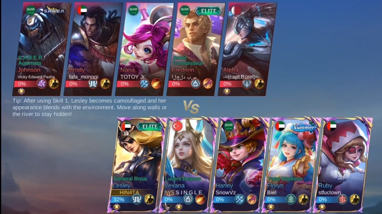 [MLBB] MARKSWOMEN GAME PLAY | ROTATION | GANGKING