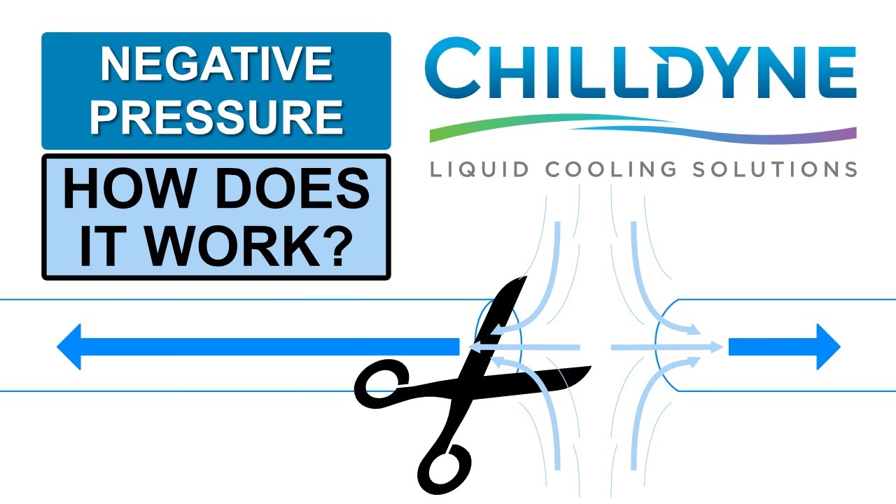 How Does Chilldyne's Negative Pressure Liquid Cooling Work?