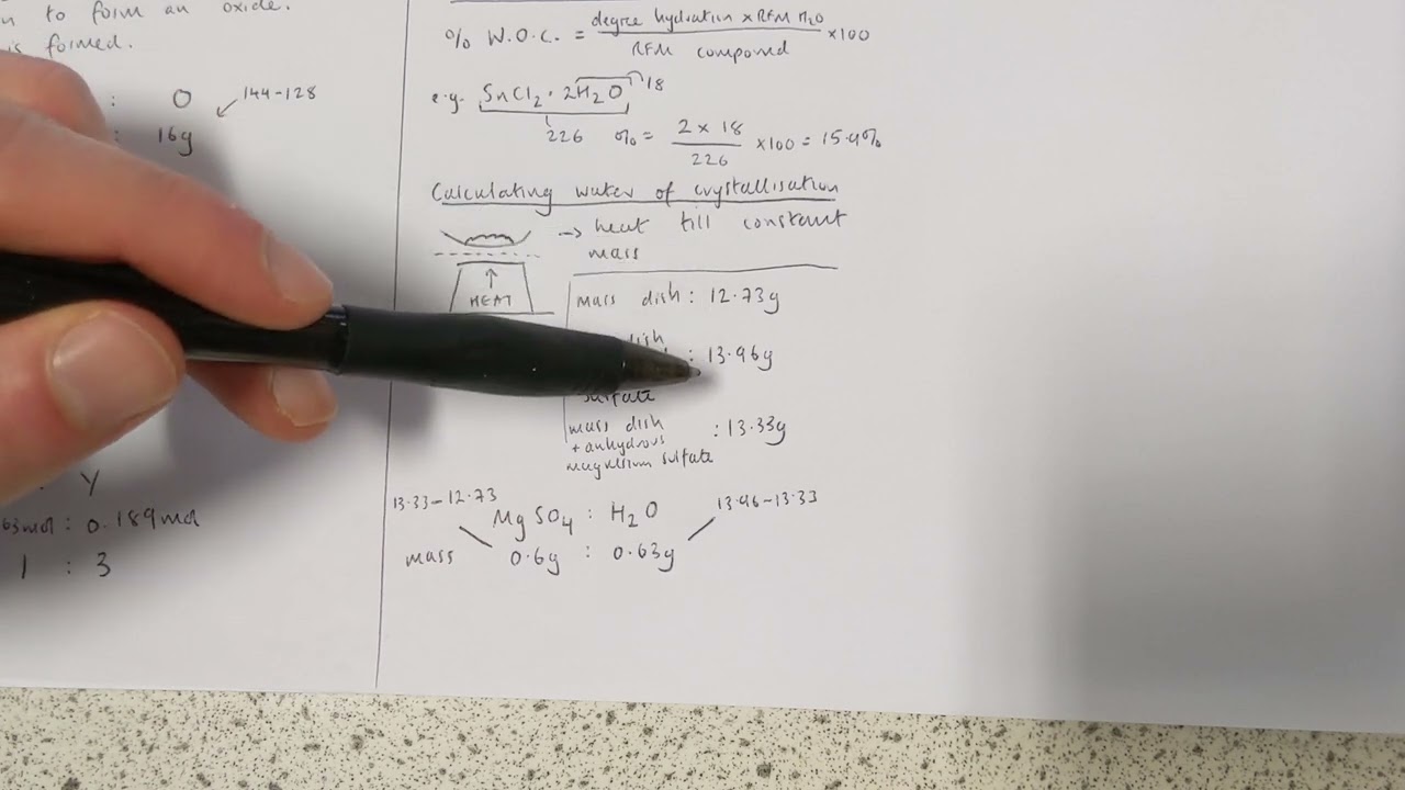 2.6 Quantitative Chemistry