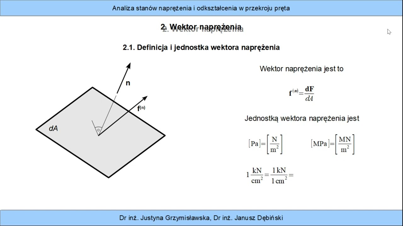 5.2. Wektor naprężenia