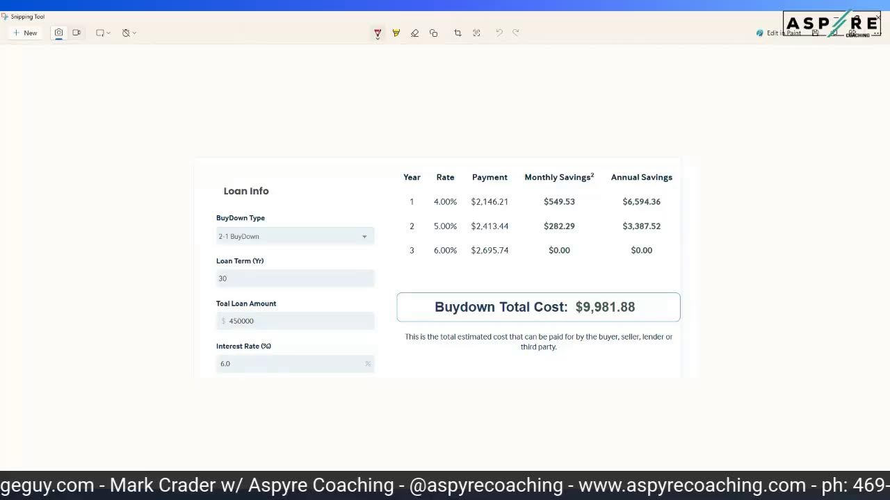 Season 4 Episode 4: What's the best use of seller concessions?