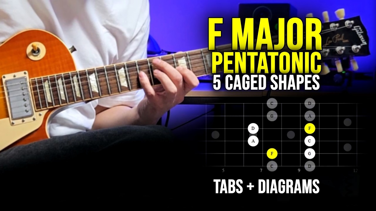 F Major Pentatonic: Root to Root Practice Pattern (All 5 Shapes)