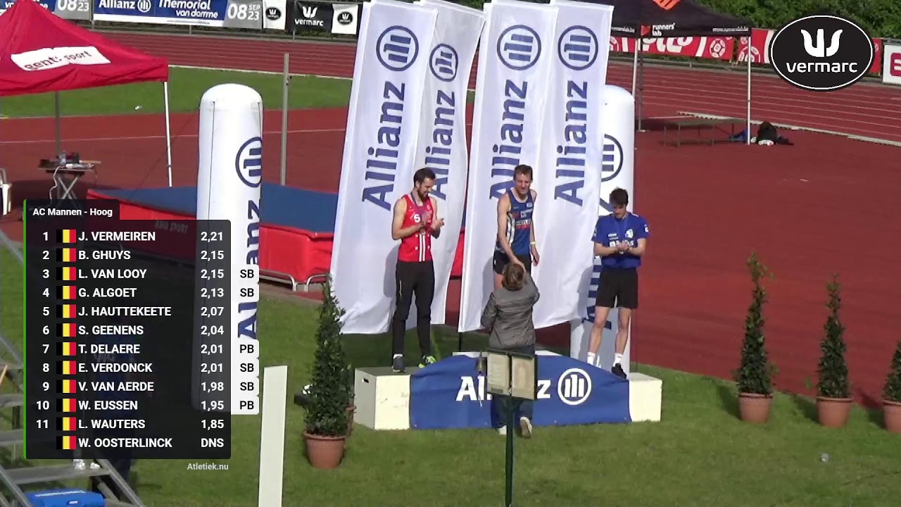 Allianz KVV Alle categorieën