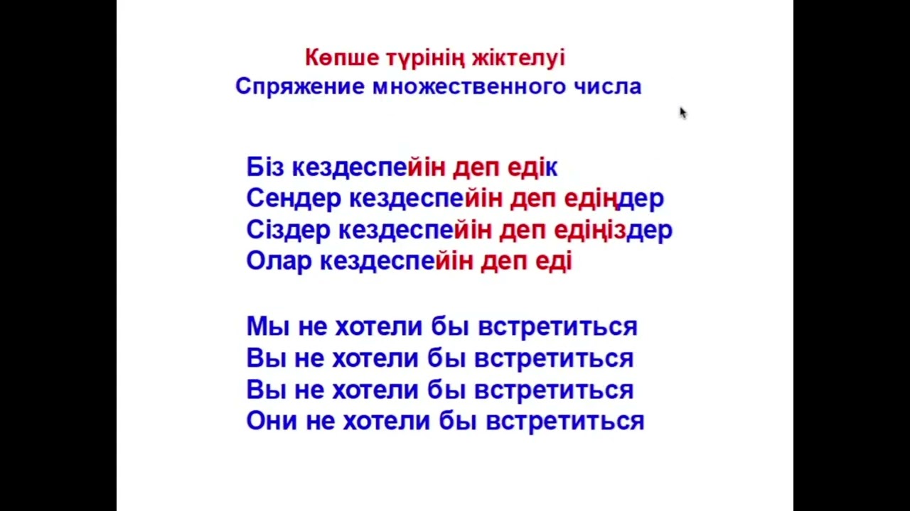 74-сабақ Не істемейін деп еді? Что не хотел бы делать?