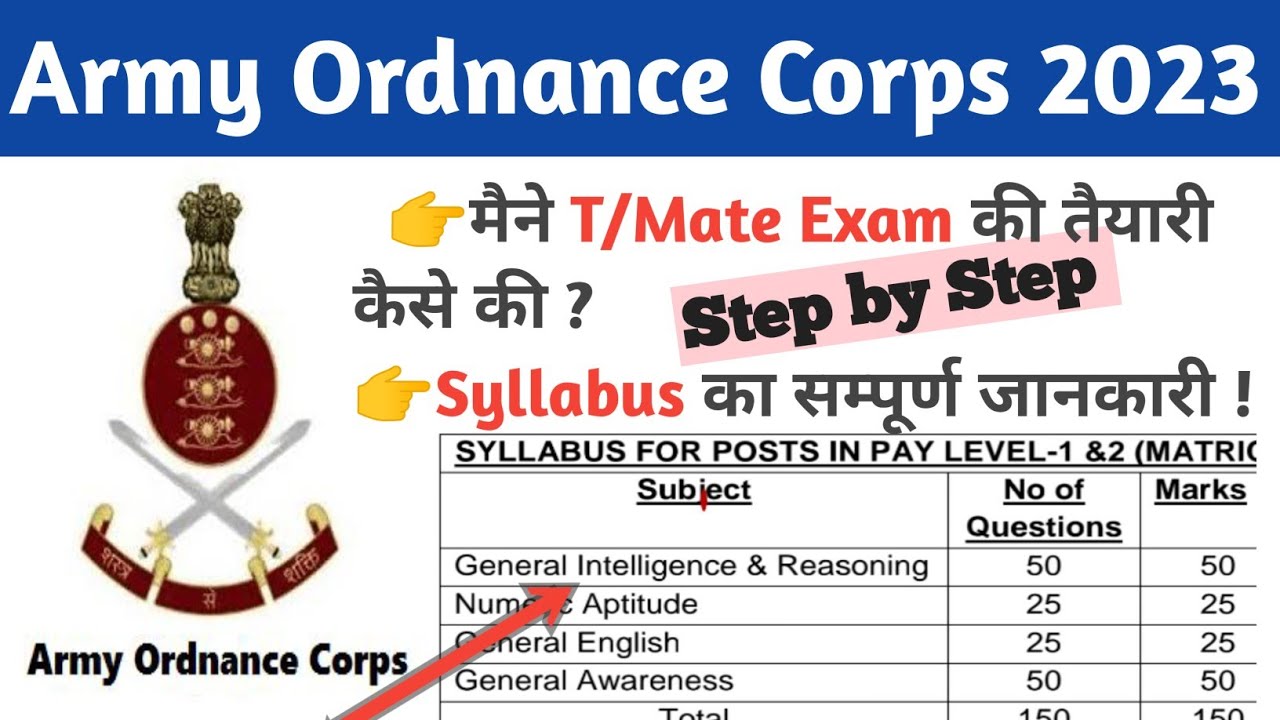 aoc tradesman syllabus 2023 | aoc recruitment 2023| aoc tradesmen and fireman sllyabus #aoc