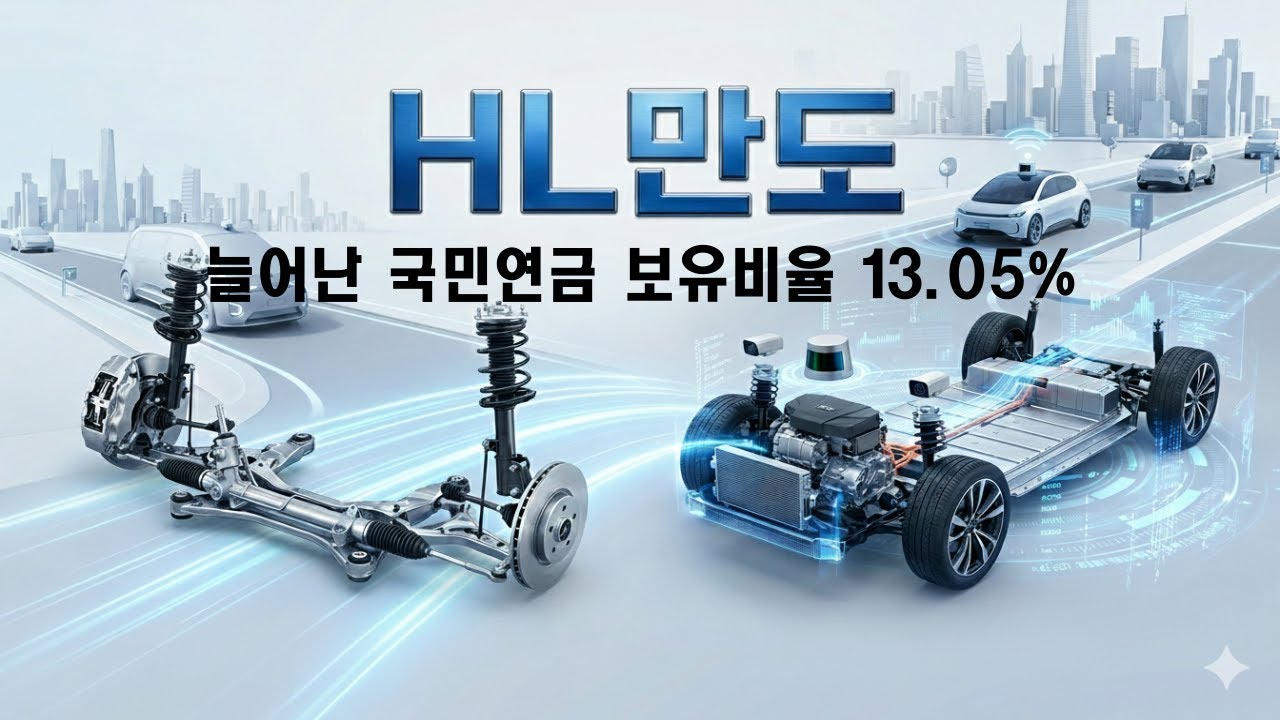 HL만도 실적 기업분석 25년 반기보고서