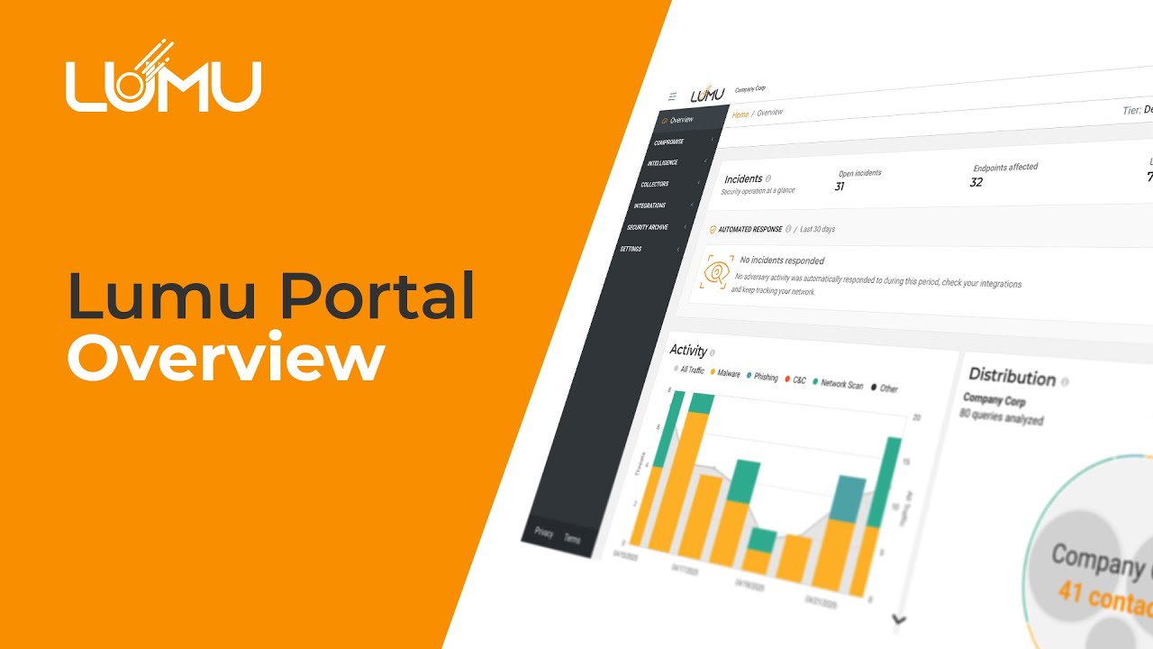 Lumu Portal Overview
