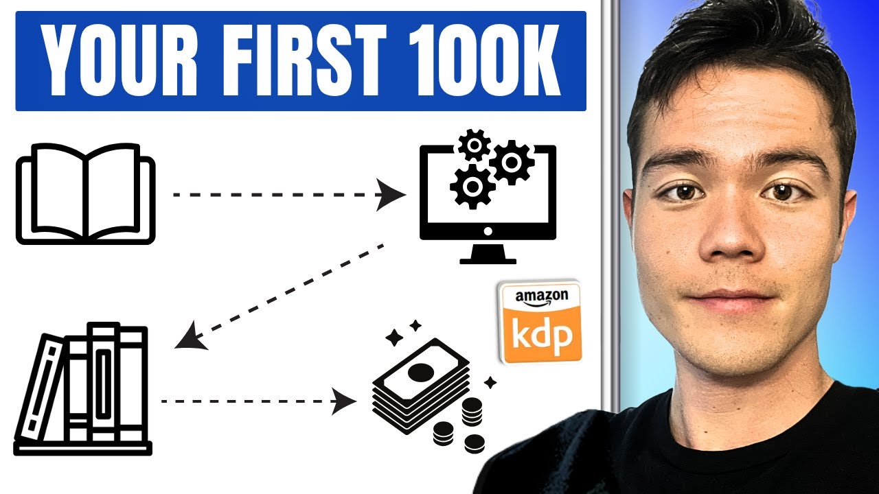 COMPLETE 1 Year Amazon KDP Blueprint for Beginners (Zero to 6 Figures)