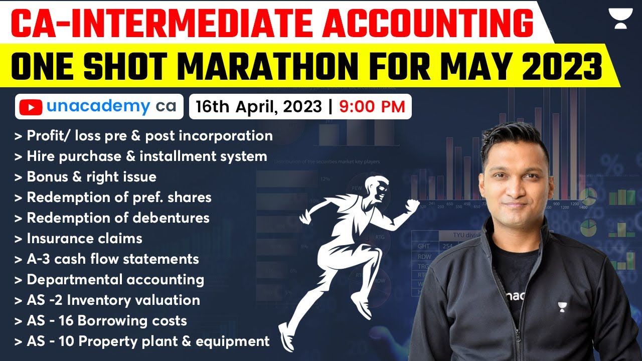 CA-Intermediate Accounting One Shot Marathon for May 2023