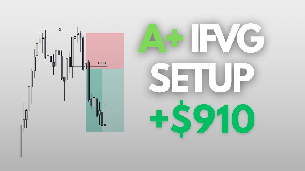 How I Made $910 in 6 Minutes (Trade Recap)