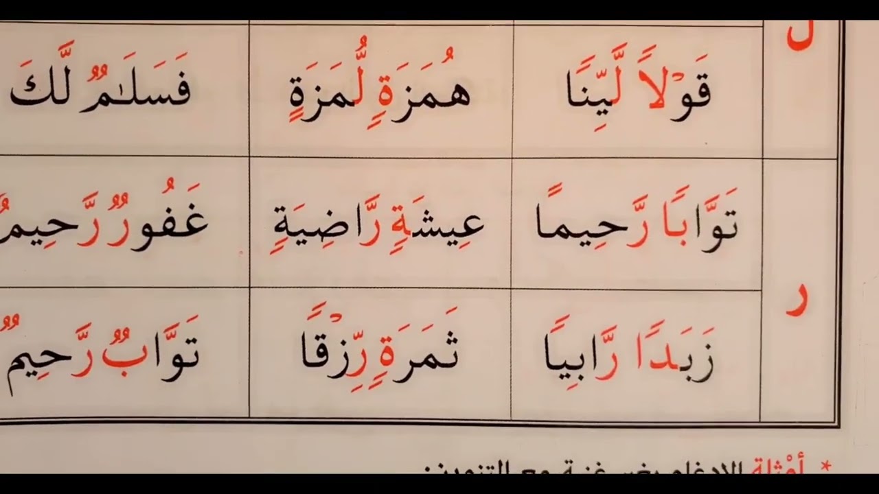 Page #150a Greenbook قاعدة بغدادية [ Idghaam] الإدغام، Tajweed basic[التجويد]