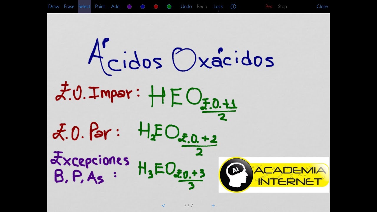 Ácidos Oxácidos