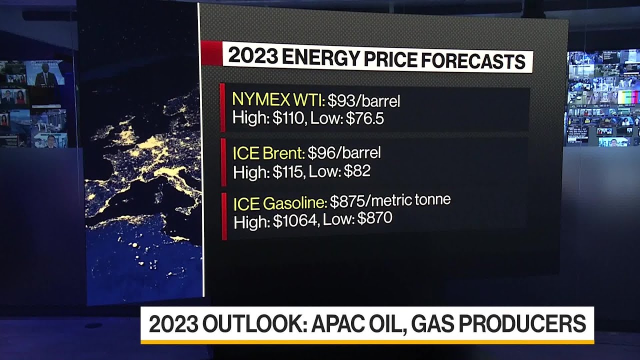 2023 Outlook: APAC Oil, Gas Producers