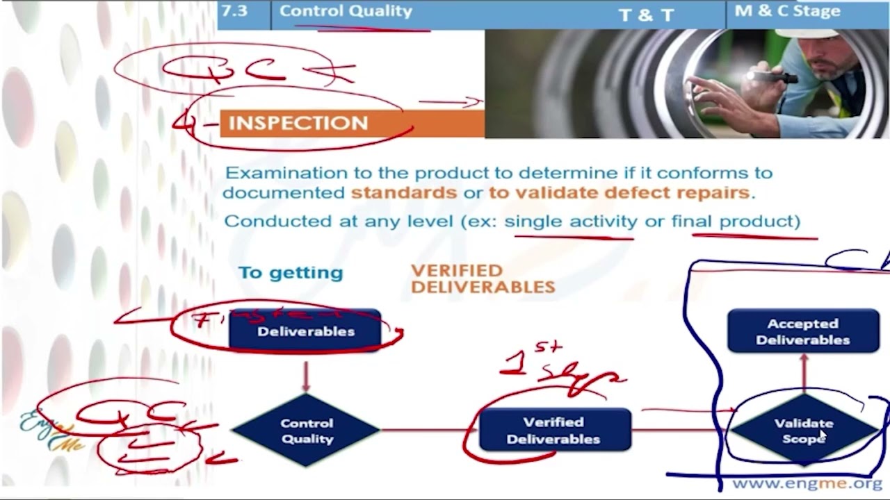 Verified Deliverables Vs  Accepted Deliverables !